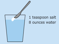 GENERAL SORENESS treatment
